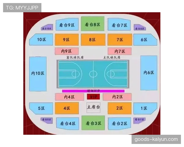 CBA季后赛主场城市确定,将启用全新设计的虚拟场馆展示技术 CBA季后赛主场城市确定,将启用全新设计的虚拟场馆展示技术