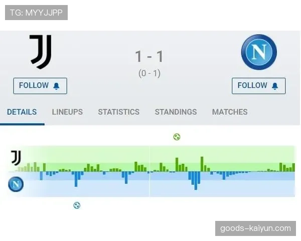 战术深度:解析那不勒斯“放弃控球,专注反击与传中”的新策略 战术深度:解析那不勒斯“放弃控球,专注反击与传中”的新策略